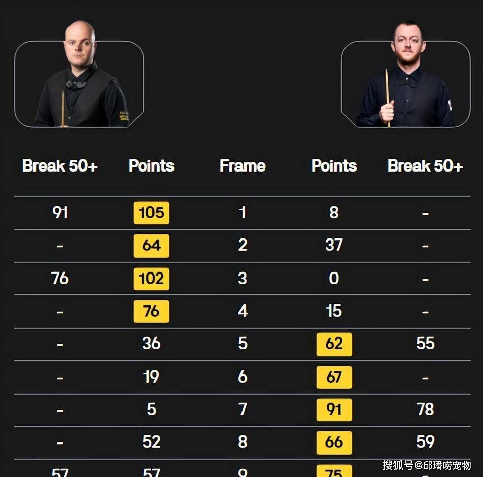 孤单得像被, 就被轰了 孤单得像被, 就被轰了