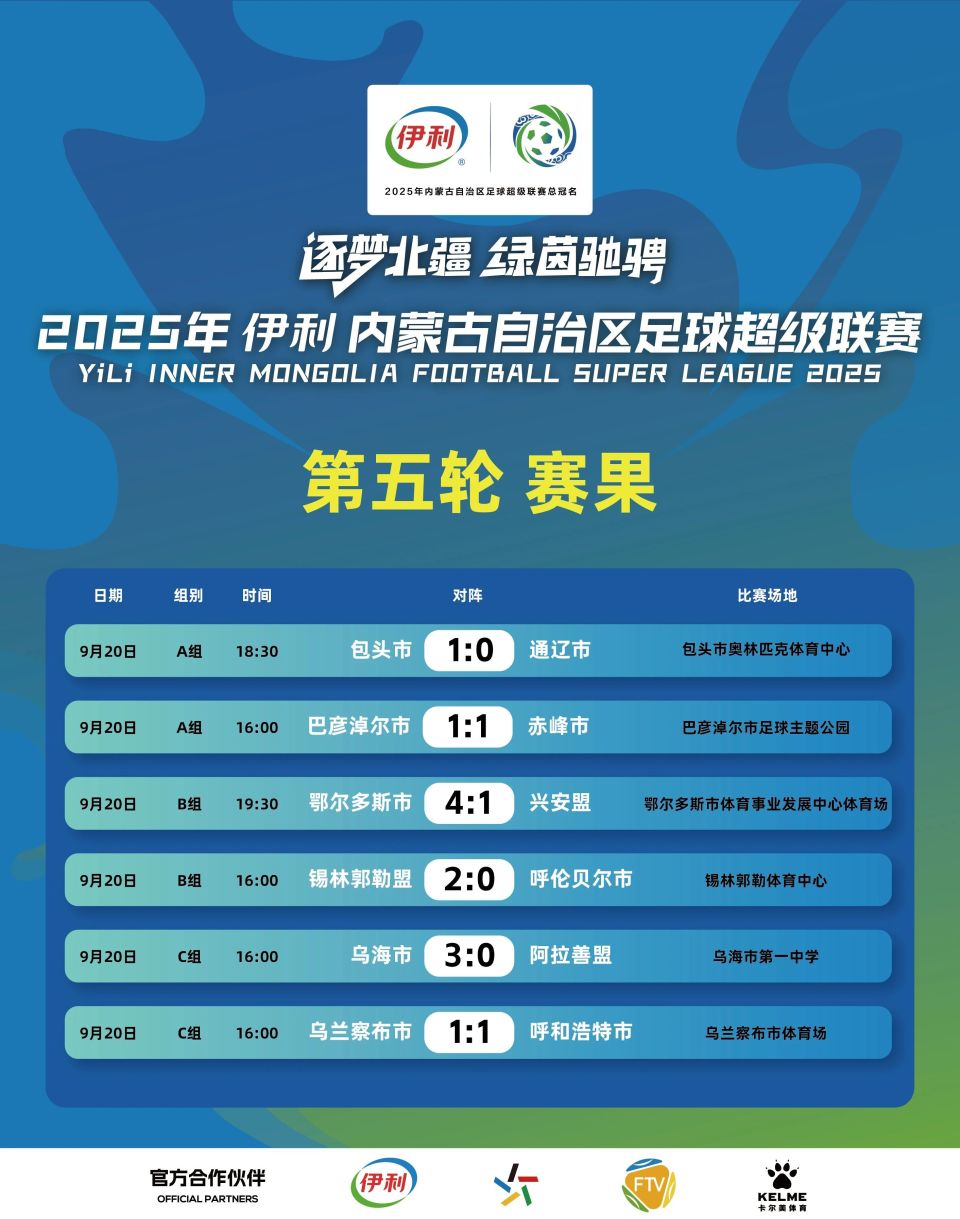 斯队五战全, tant 斯队五战全, tant