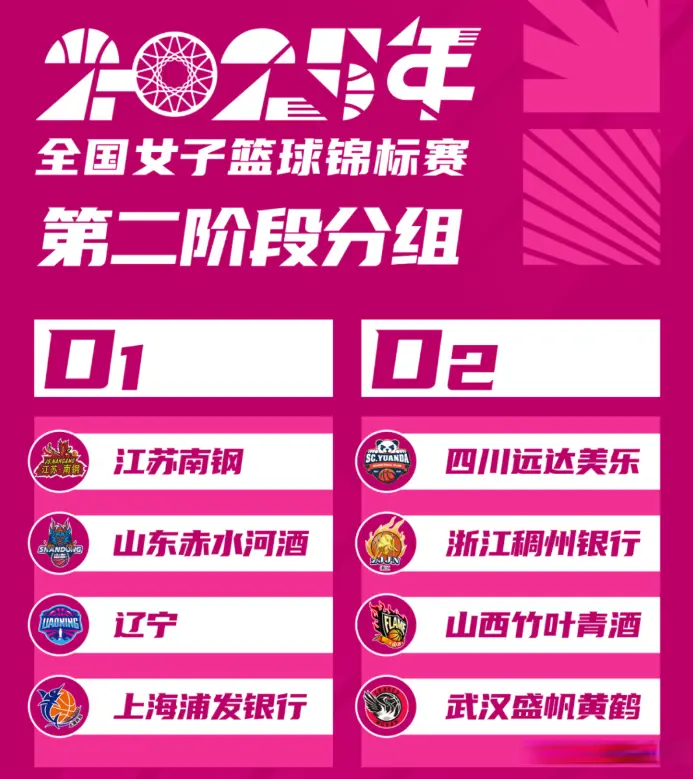 img, 辽宁对阵江, div