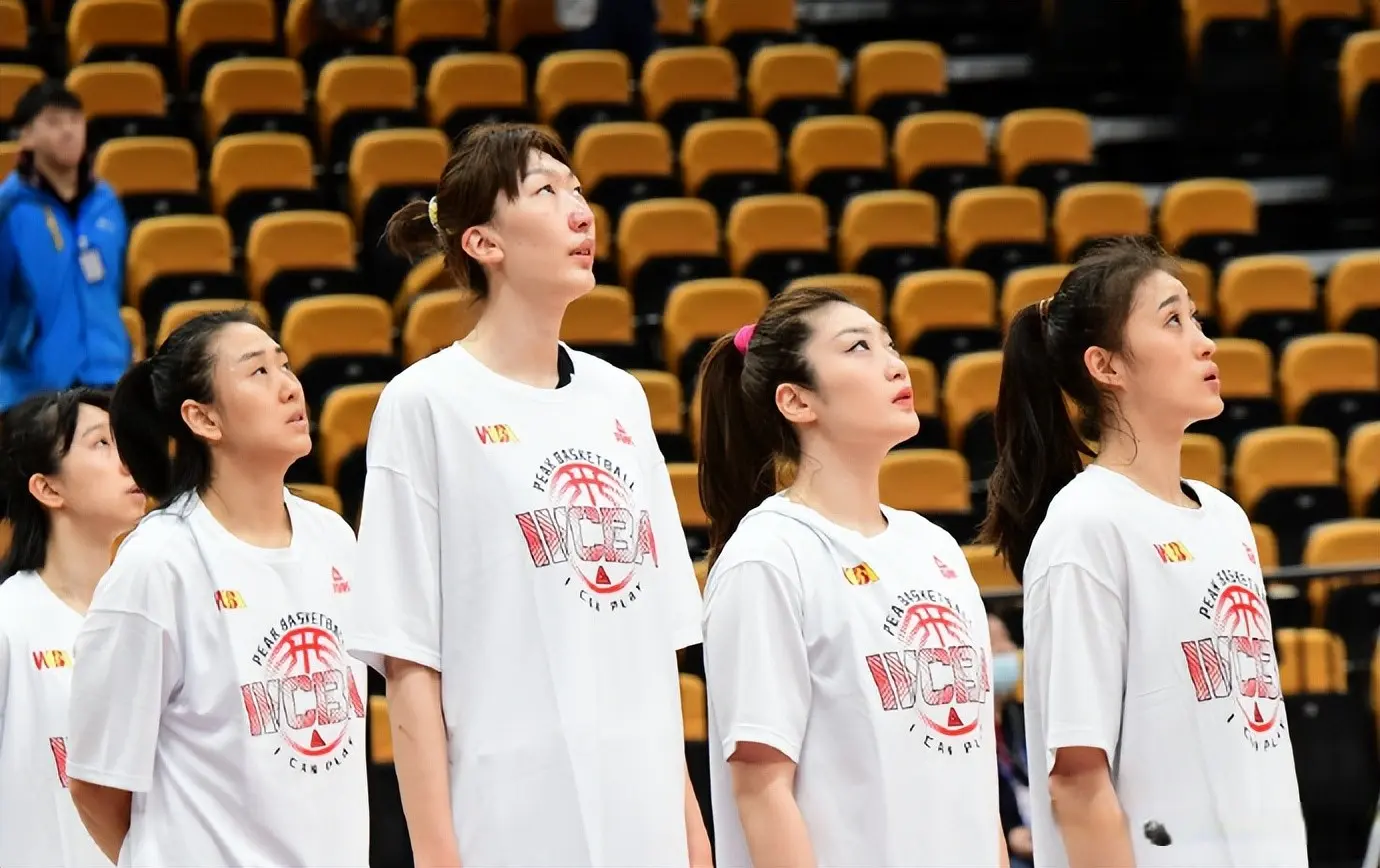 alt, 阶段的分组