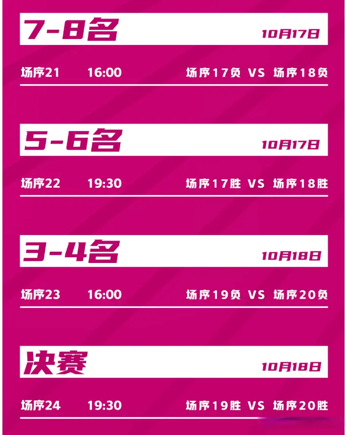 https, 李梦王思雨, 场比赛